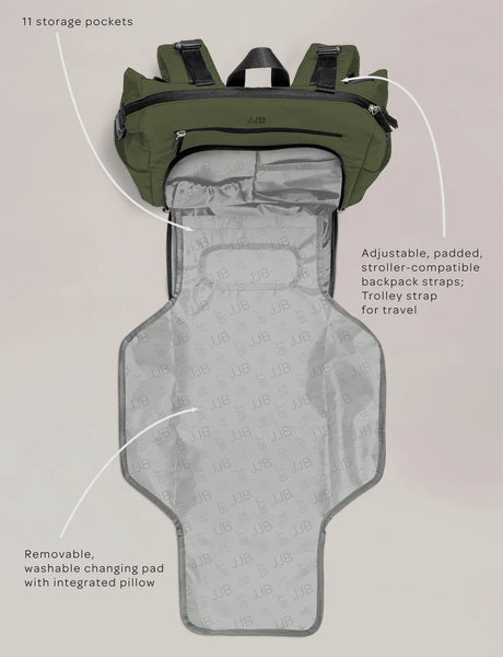 Jujube Diaper Backpack