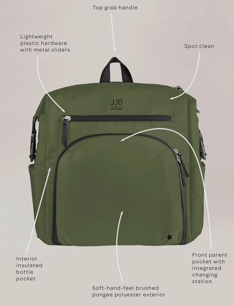 Jujube Diaper Backpack