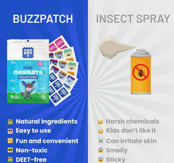 NATPAT BuzzPatch | Mosquito & Insect Repellent Stickers